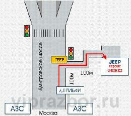 Jeep-gribki - Разборка Jeep Jeep-gribki - Разборка Jeep